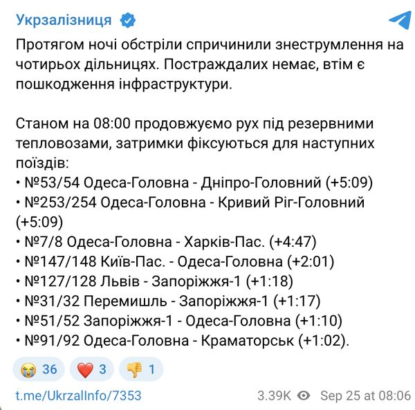 Вночі росіяни атакували об'єкти інфраструктури в кількох регіонах України та поплатилися за це збитим літаком (фото, відео) | INFBusiness