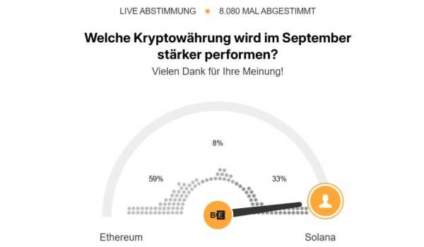 Ethereum проти Solana: що пропонує вищу прибутковість для криптоінвесторів? | INFBusiness