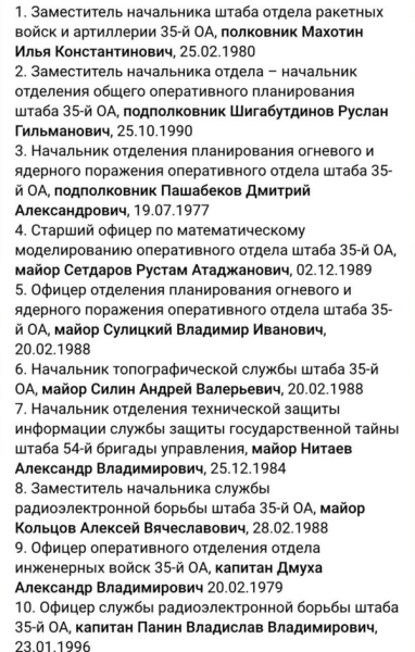Майже два десятки російських офіцерів загинули внаслідок диверсії в Запорізькій області (фото) | INFBusiness