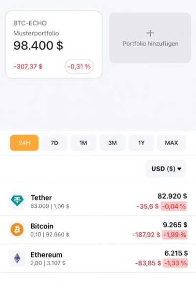 Криптовалютний ринок охопив надзвичайний страх, ціни за останній тиждень різко впали в мінус. Тому багато інвесторів справедливо запитують: що робити зараз – і чи варто взагалі інвестувати далі? Як захистити свій криптопортфель від краху | INFBusiness