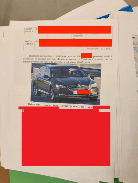 Досье на співробітників НАБУ | Фото: УП Енергоатом: Антикорупційне бюро могло бути під наглядом силовиків, лояльних до ОП - УП. | INFBusiness