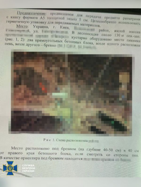 Замовлена ліквідація журналіста та вибухи у підземці і торгових центрах Києва: як СБУ запобігла кривавим задумкам фсб | INFBusiness