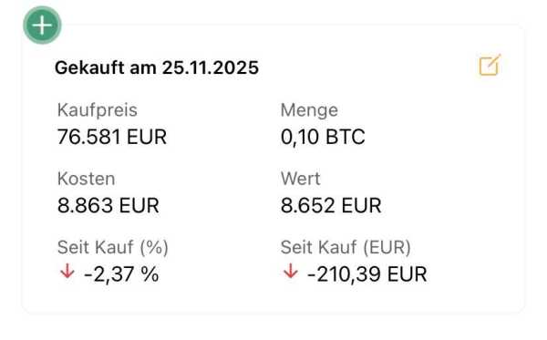 Крах біткойна як можливість для покупки: Чому ми зараз збільшуємо наш криптопортфель | INFBusiness