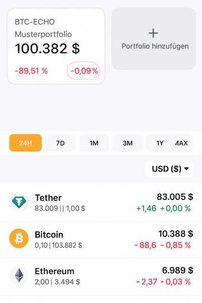 Чому варто почекати, перш ніж робити більші криптоінвестиції | INFBusiness