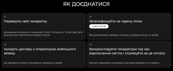 Українцям компенсують за живлення генераторами мобільних веж при відключеннях світла - інструкція з приєднання | INFBusiness
