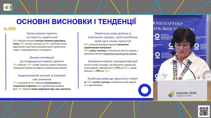 Учні й досі розмовляють російською під час перерв у школах | Фото: УНІАН Держслужба якості освіти: 40% школярів розмовляють російською під час перерв, 30% – вдома та з товаришами. | INFBusiness