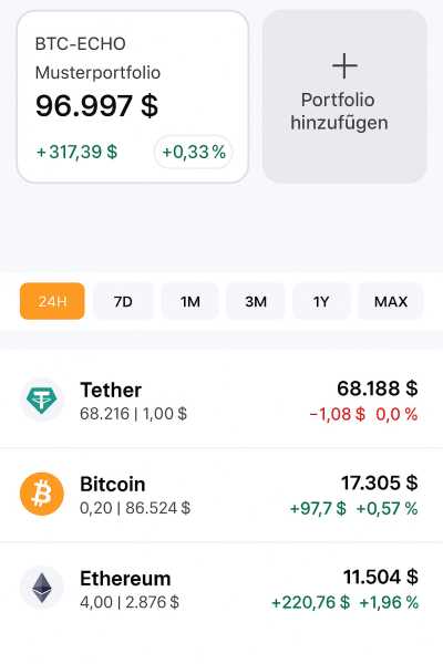Крах біткойна як можливість для покупки: Чому ми зараз збільшуємо наш криптопортфель | INFBusiness