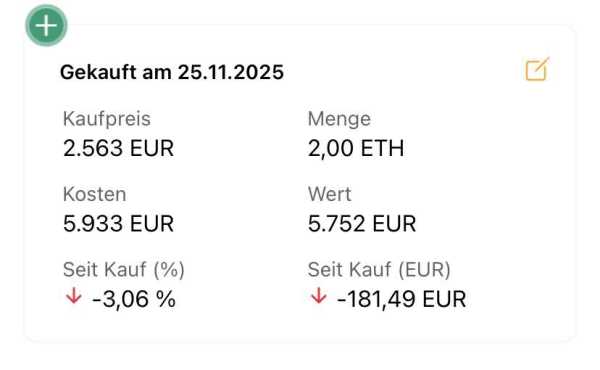 Крах біткойна як можливість для покупки: Чому ми зараз збільшуємо наш криптопортфель | INFBusiness