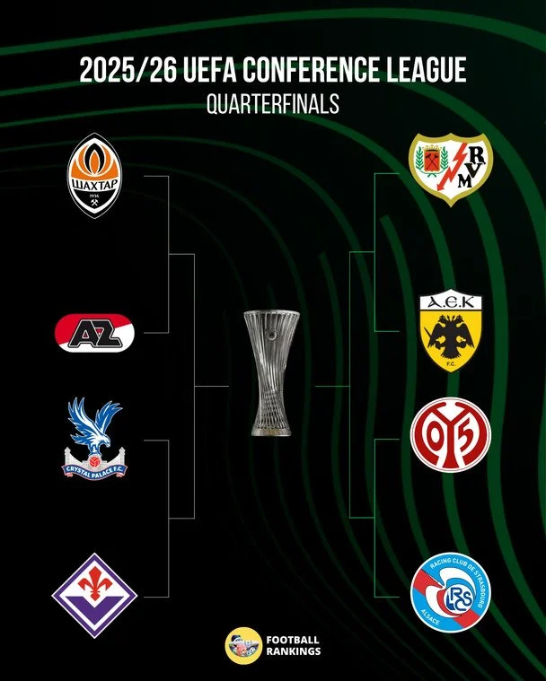 Сітка плейоф Ліги конференцій / x.com/FootRankings