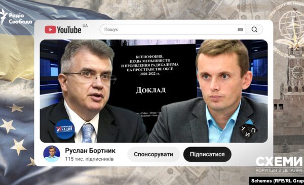 Кремлівська брехня: політолог розкрив фейки про русофобію