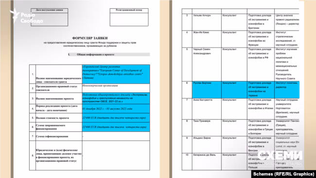 Кремлівська брехня: політолог розкрив фейки про русофобію 4