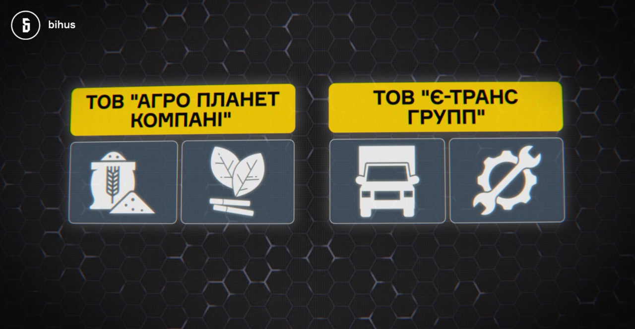 Кіберпол: мільйонні маєтки родин оперативників викриті 5 Кіберпол: мільйонні маєтки родин оперативників викриті 5