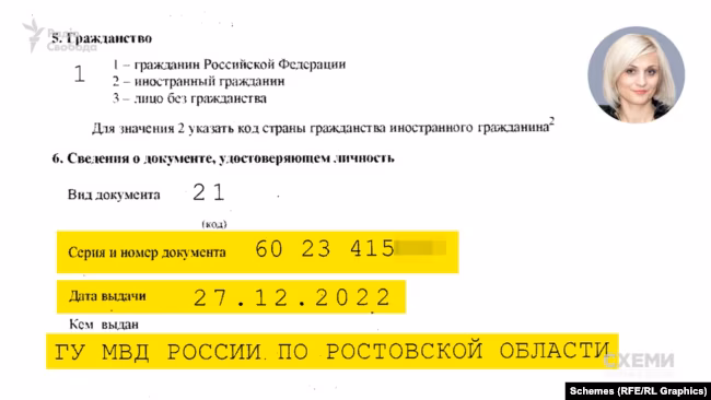 Викриття: Борт – схеми, Маямі, мільйони Росії 37