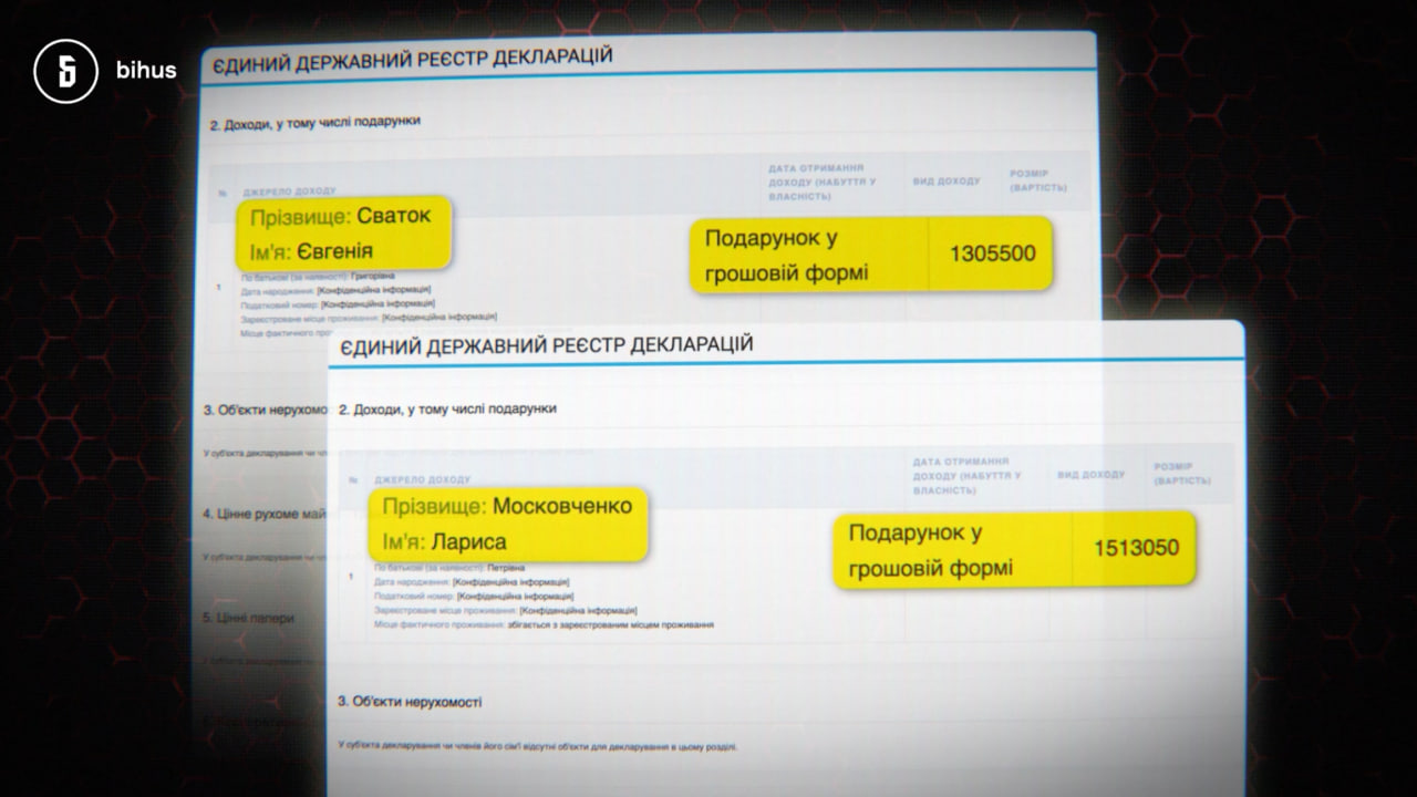 Скандальна прокурорська родина: елітка та авто в подарунок 3