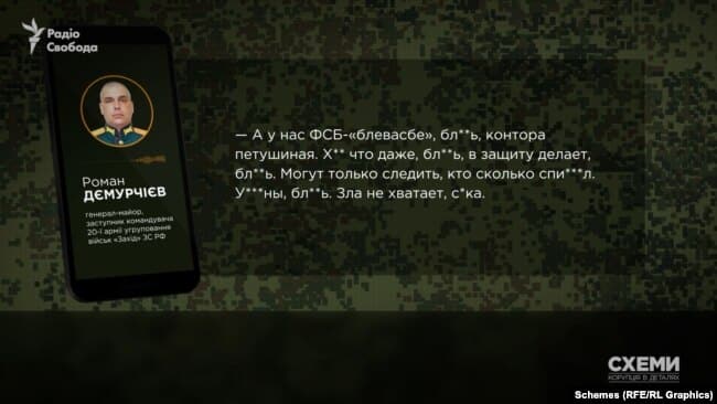 Таємниці російського генерала: шокуючі викриття про війну та зраду 9