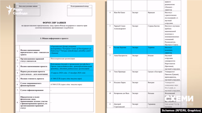 Кремлівська брехня: політолог розкрив фейки про русофобію 3