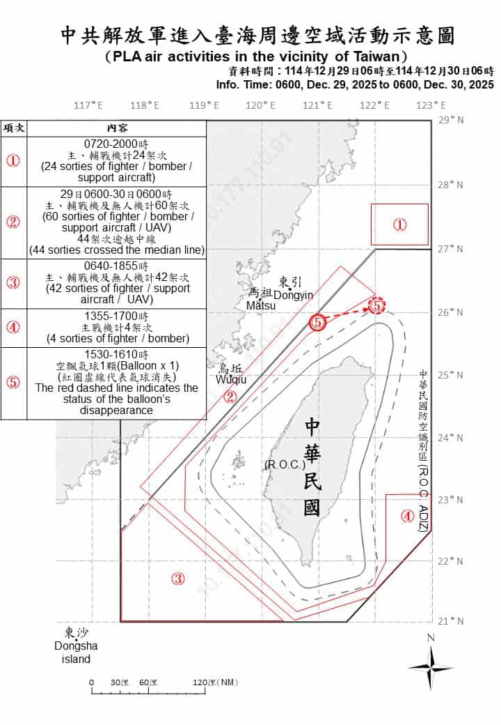 Загрози морській інфраструктурі: як китайські навчання Justice Mission 2025 впливають на Україну 3