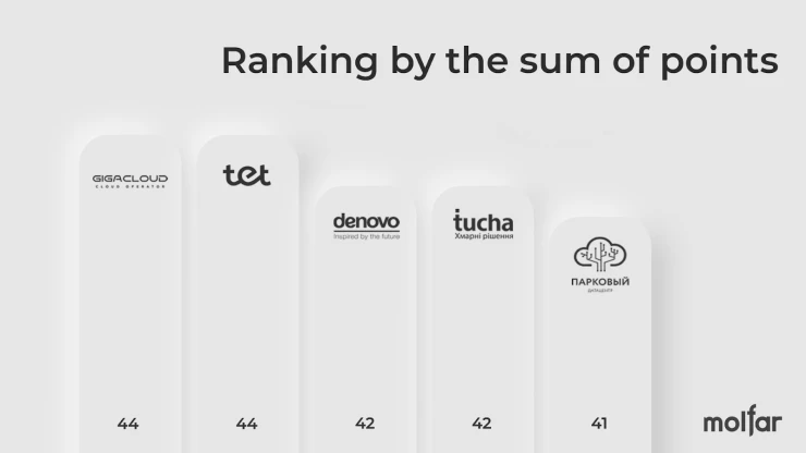 Потужний удар: Бавовна знищено ворога, ЗСУ здобувають прорив 1