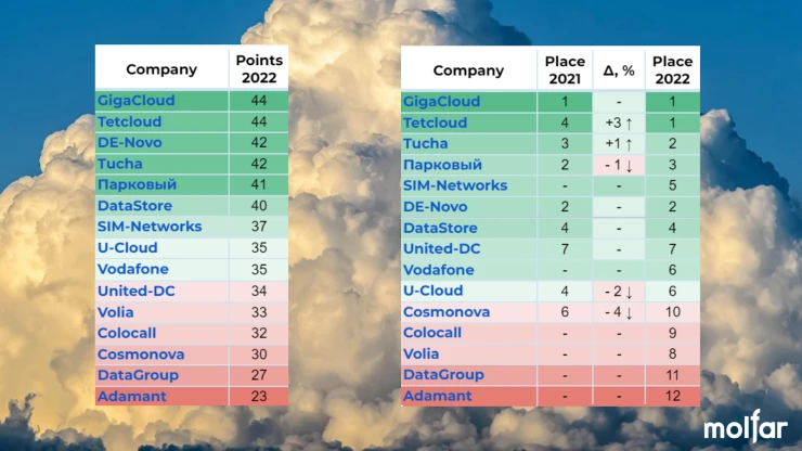 Потужний удар: Бавовна знищено ворога, ЗСУ здобувають прорив 2 Потужний удар: Бавовна знищено ворога, ЗСУ здобувають прорив 2