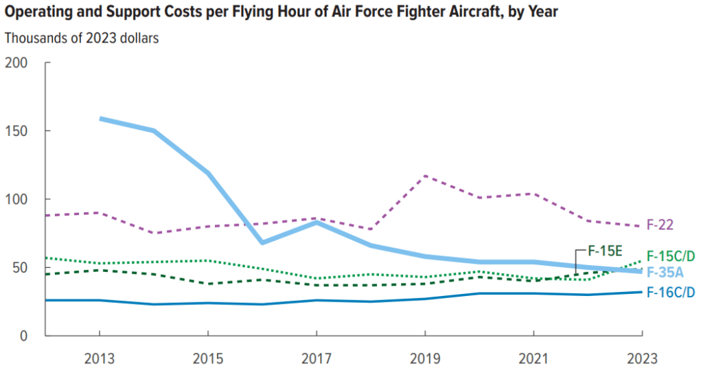 Потужний Удар по ворогу: ЗСУ знищено колону техніки! 3