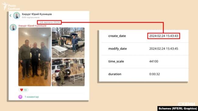 Сліпа лють: хто випалив "слава росії" на тілі полоненого? 30