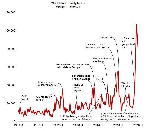 Енергетична незалежність: Україна рятує гаманці від космічних тарифів 2