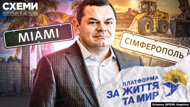 Викриття: Борт – схеми, Маямі,&hellip;