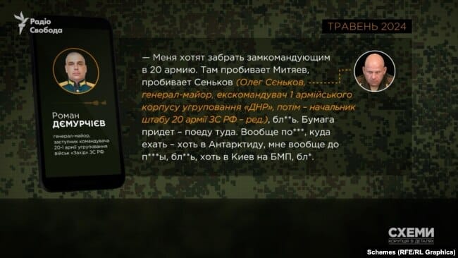 Таємниці російського генерала: шокуючі викриття про війну та зраду 3