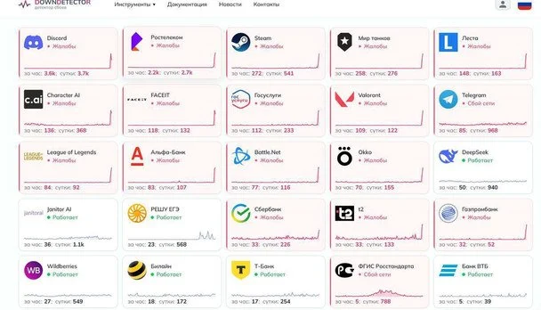 В России зафиксировали массовый сбой интернета. / &copy; Фото из открытых источников