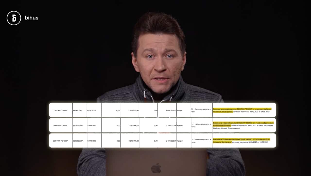 Викрито: Кондитерський гігант платив шпигунці з "ДНР" 10 років 1