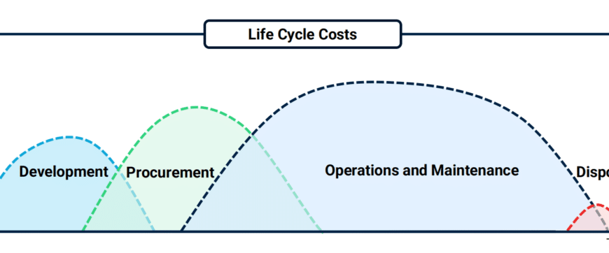 Потужний Удар по ворогу: ЗСУ знищено колону техніки!
