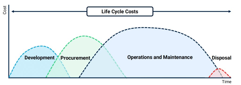Потужний Удар по ворогу: ЗСУ знищено колону техніки! 1