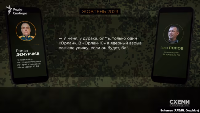 Таємниці російського генерала: шокуючі викриття про війну та зраду 10