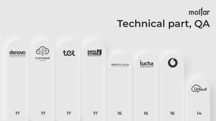 Потужний удар: Бавовна знищено ворога, ЗСУ здобувають прорив 7