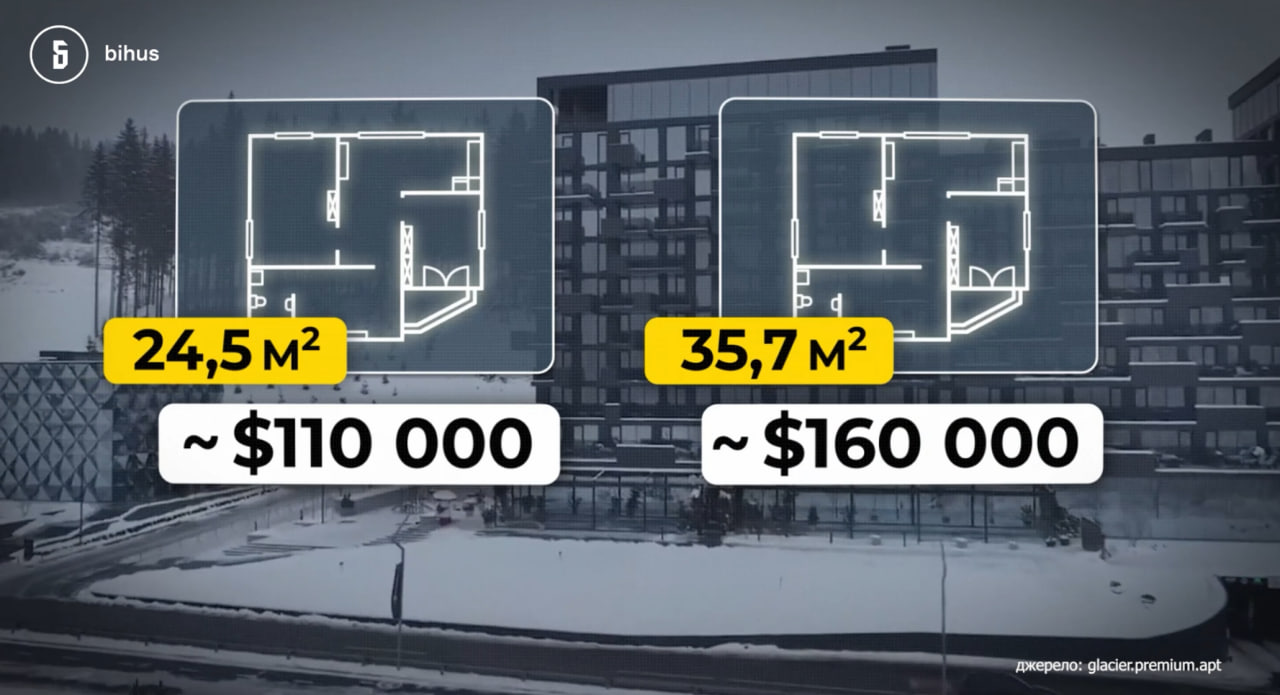 Кіберпол: мільйонні маєтки родин оперативників викриті 2 Кіберпол: мільйонні маєтки родин оперативників викриті 2