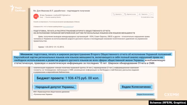 Москва платила за закон Ківалова-Колесніченка: викриття 6