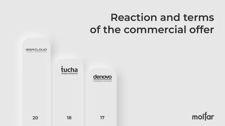 Потужний удар: Бавовна знищено ворога, ЗСУ здобувають прорив 3