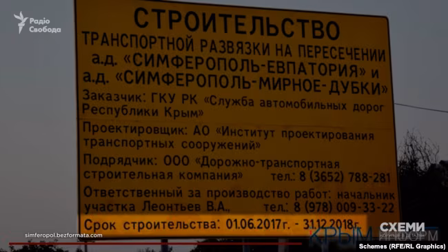 Викриття: Борт – схеми, Маямі, мільйони Росії 21