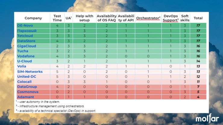 Потужний удар: Бавовна знищено ворога, ЗСУ здобувають прорив 8