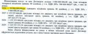 9 мільярдів на дороги-привиди: влада знову вдало розпилила бюджет? 3