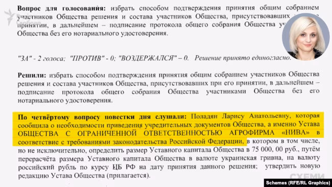 Викриття: Борт – схеми, Маямі, мільйони Росії 38