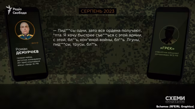 Таємниці російського генерала: шокуючі викриття про війну та зраду 8
