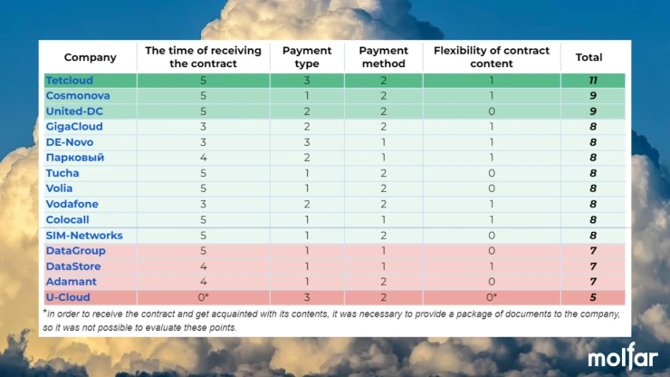 Потужний удар: Бавовна знищено ворога, ЗСУ здобувають прорив 6
