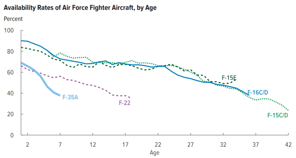 Потужний Удар по ворогу: ЗСУ знищено колону техніки! 2