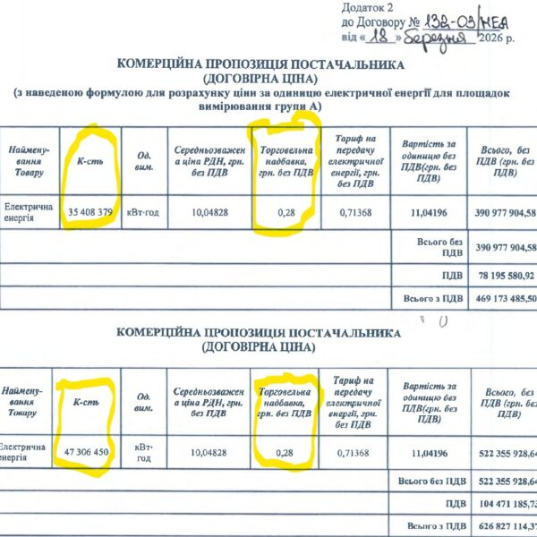 Слуга народу розпилив мільярд бюджету на електриці для метро!