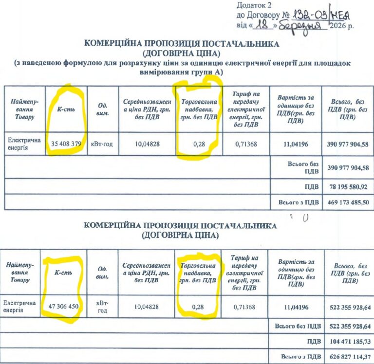 Слуга народу розпилив мільярд бюджету на електриці для метро! 1