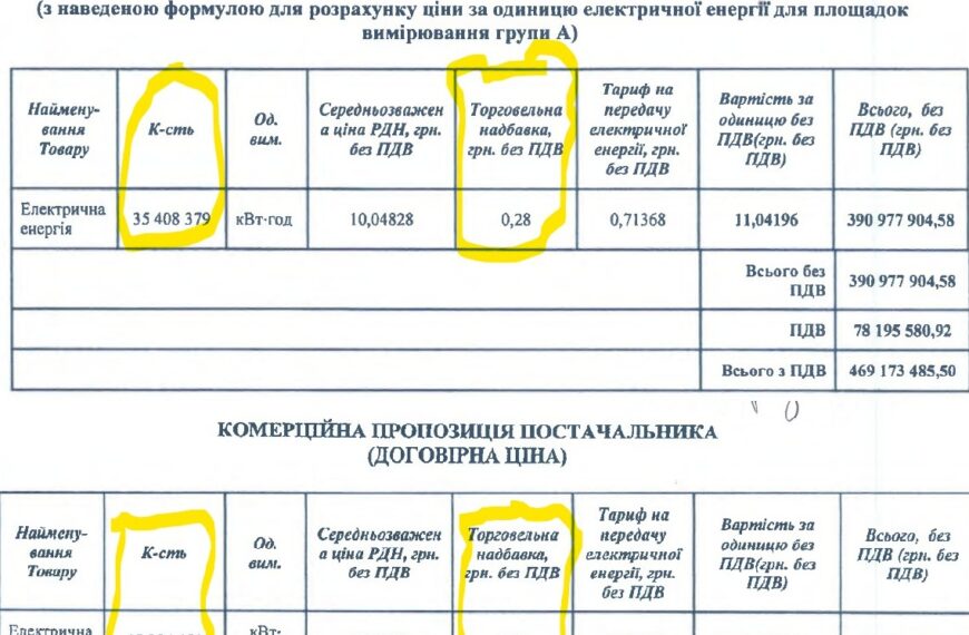 Слуга народу розпилив мільярд бюджету на електриці для метро!