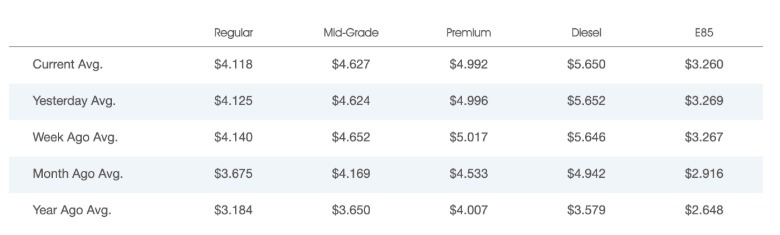 Ford: Лідер США захоплений китайськими авто, але не для вас 7