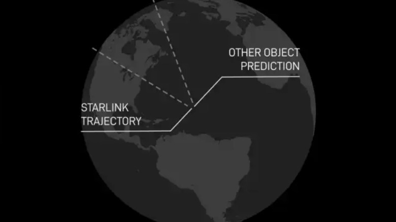 SpaceX: приватний контроль космічного руху – нова бізнес-модель 3