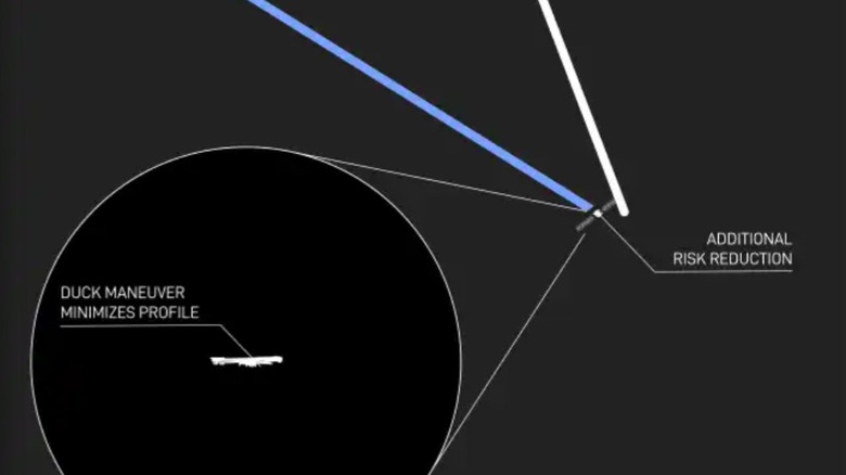 SpaceX: приватний контроль космічного руху – нова бізнес-модель 4